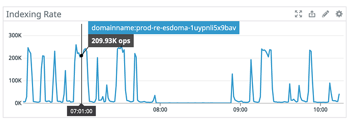 Screen Shot 2021-01-14 at 10.17.45 AM