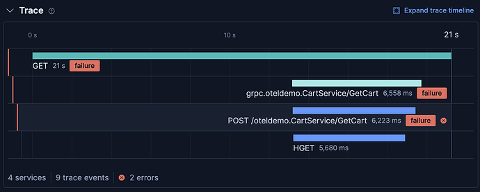Vista previa del timeline
