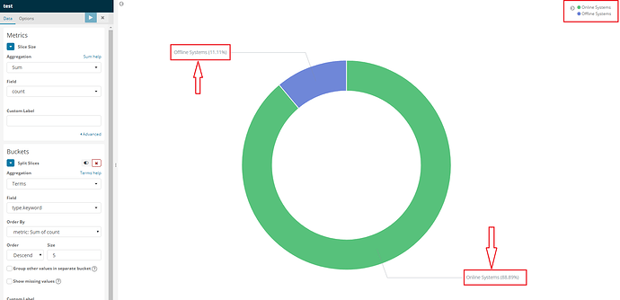 pie chart_3