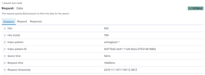 query_discovery_result