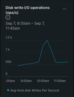 Screen Shot 2023-09-07 at 12.55.01 PM