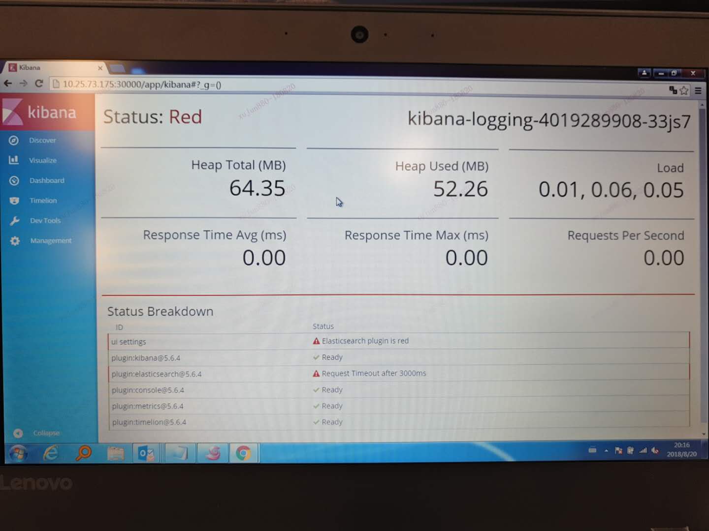 kibana%20login%20%20error