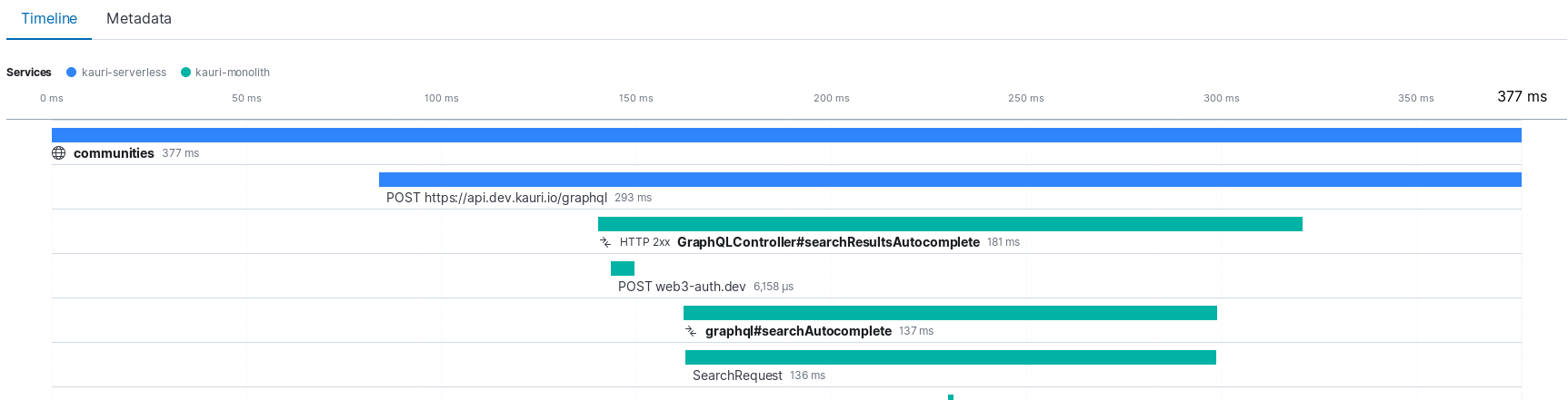 Screenshot_2019-09-18 communities