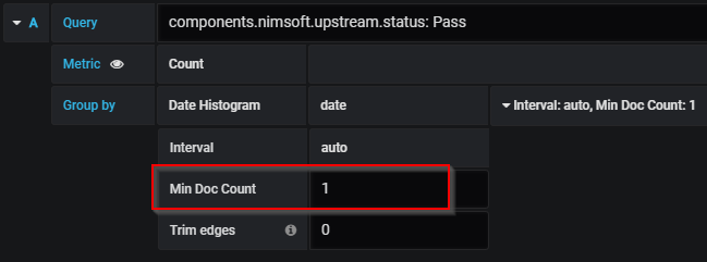 Screenshot_2020-10-27 Alerting when count is 0 or no data