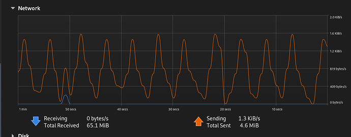 Screenshot from 2024-05-15 17-45-36