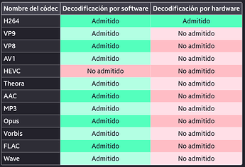Flatpak_Firefox