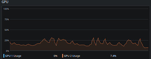 gpu-usage-graph