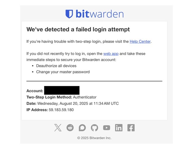 bitwarden attack