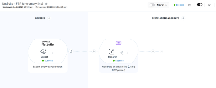 The image shows a workflow diagram for transferring data from Oracle NetSuite to FTP, with a successful export and transfer process. (Captioned by AI)