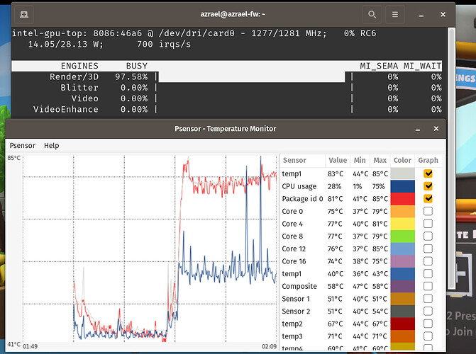 All P and 1 E cores enabled (steam and then with overcooked, laptop propped)