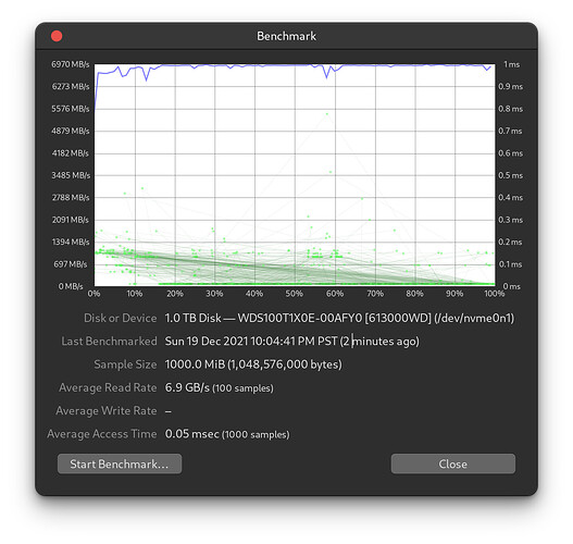 Screenshot from 2021-12-19 22-07-03