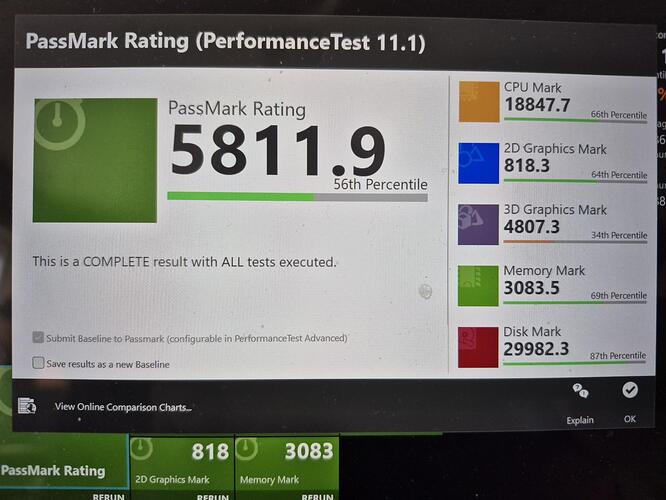 Framework 13 Benchmark Results no GPU