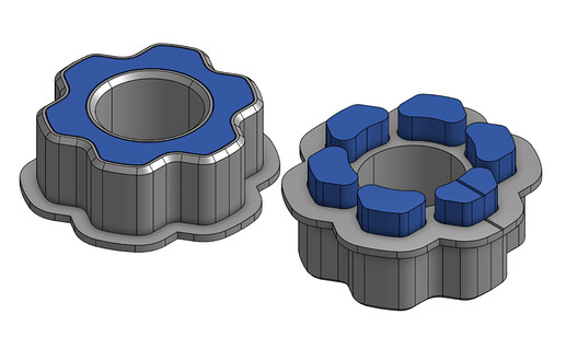 framework cookie cutter