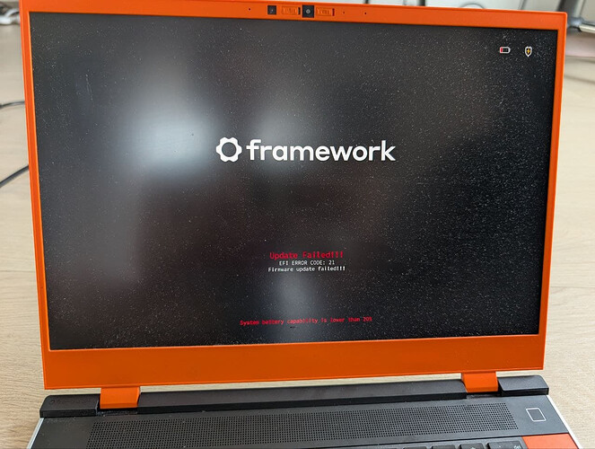 Error