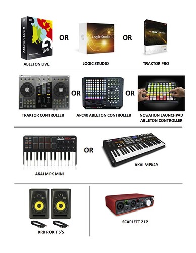 home-dj-setup-options.jpg