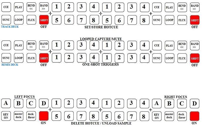 CNTRLR decks C and D.JPG