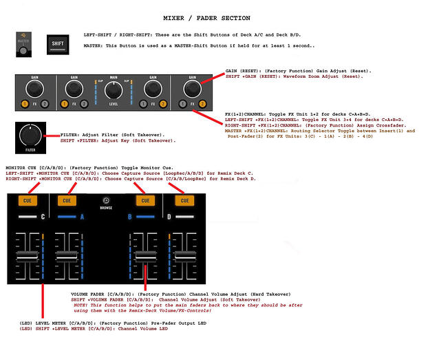 Manual.K.S4.07.Mixer.jpg