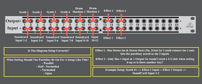 PatchBay Setup : Questions.jpg