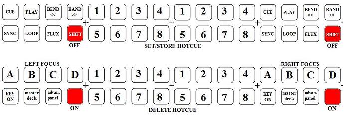 CNTRLR decks A and B.JPG