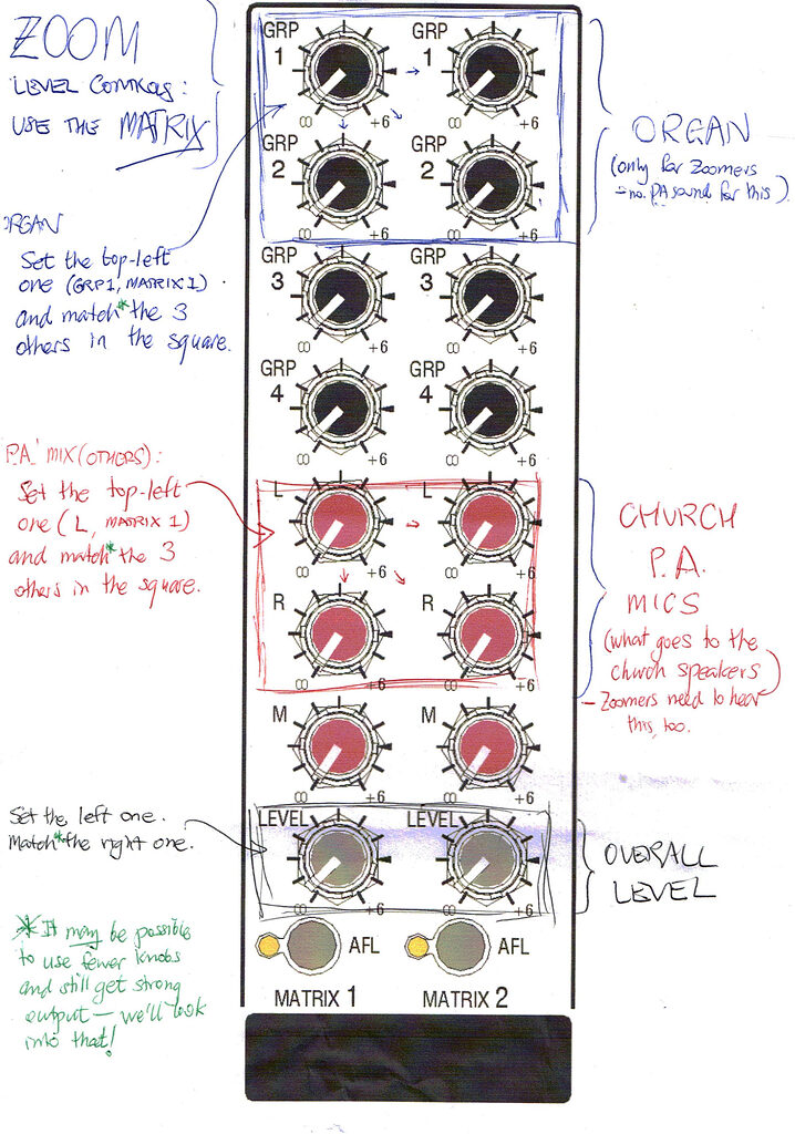 6b8239444b42f087cc0496f15cf081