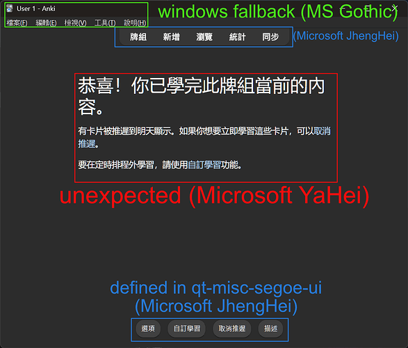 congrats screen when Anki is in Traditional Chinese