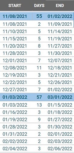 Screenshot 2021-12-21 080034