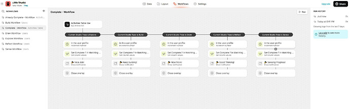 Workflow_Complete
