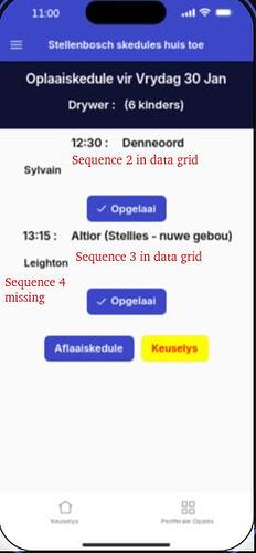 Bloemhof school not showing at pickups