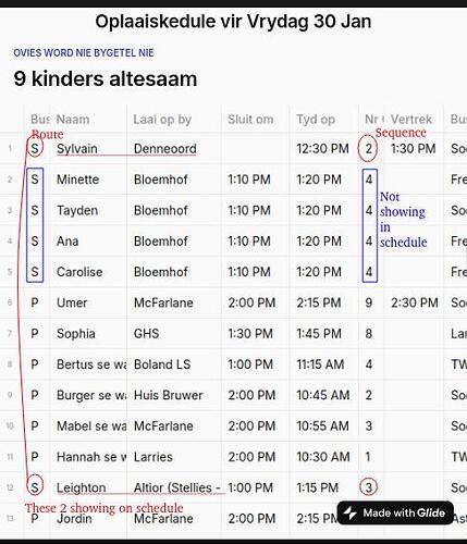 Bloemhof correct in data grid