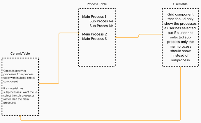 Ceramic App_2023-04-24_15-22-50