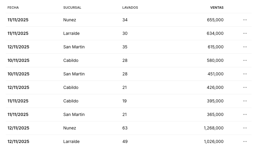 CleanShot 2025-11-15 at 07.48.52