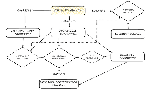 Screenshot 2025-12-23 at 15.52.36