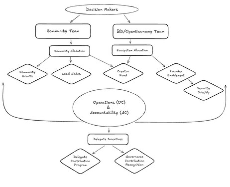 Screenshot 2025-12-23 at 15.52.20