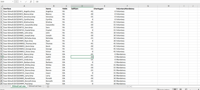 spreadsheet