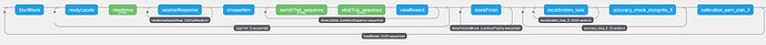 Screenshot 2024-02-09 at 15.02.20