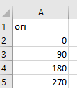 grafik