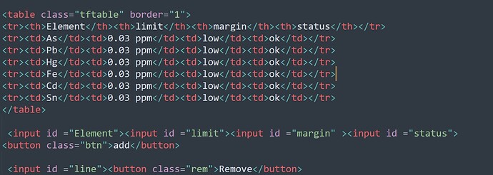 html