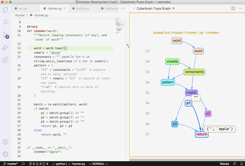 I made a new debugging tool and would like to hear your thoughts ...