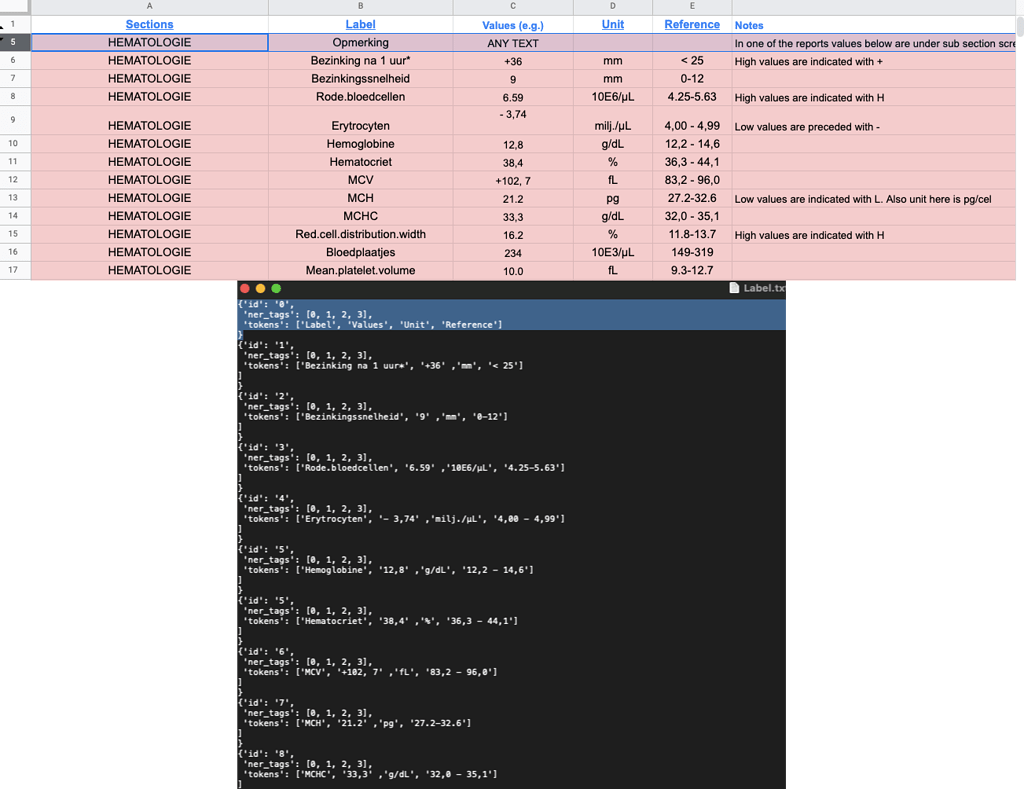 Need some help writing a basic code - Python Help - Discussions on ...