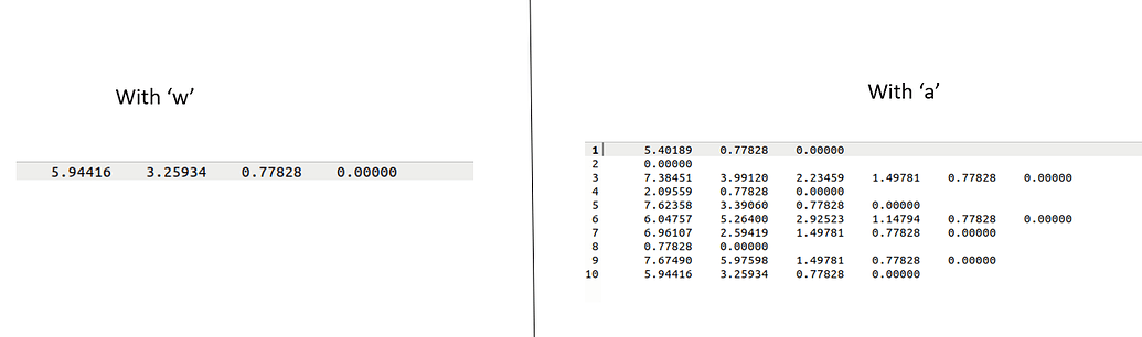Overwriting a file in Python - Python Help - Discussions on Python.org