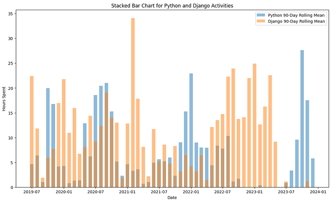 Screenshot from 2024-06-12 14-48-59