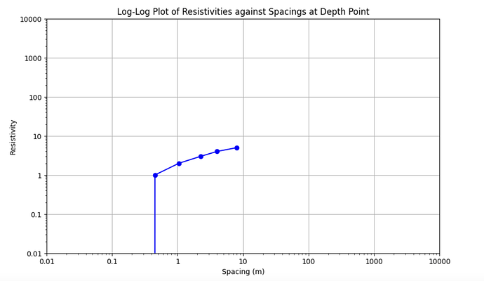 Screenshot 2023-12-24 at 6.24.49 PM