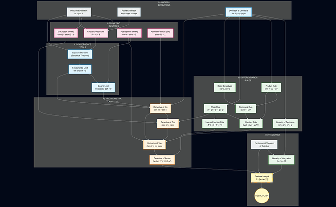 mermaid-diagram-2026-01-05-110413