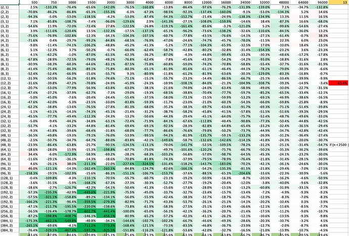 Screenshot 2024-06-04 at 06.18.10