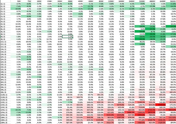 Screenshot 2024-05-29 at 11.12.36