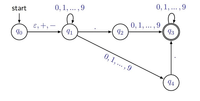 aa2bee9e-972c-49a2-8a05-cf89fd997927