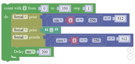 blocks