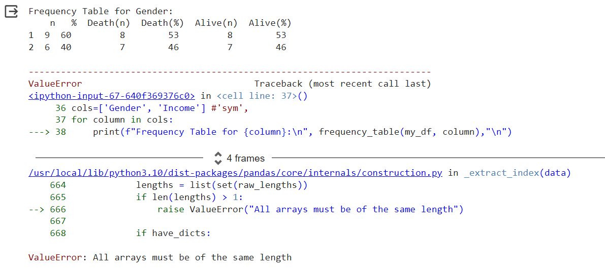Custom Discriptive Analysis - Python Help - Discussions on Python.org
