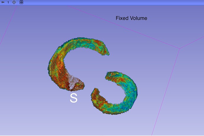 Fixed Volume