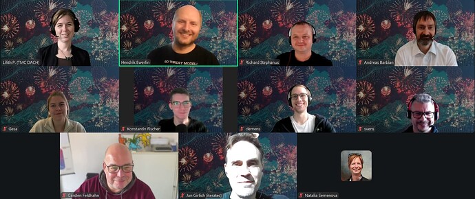 11 Teilnehmende unseres Threat Modeling Feierabends
